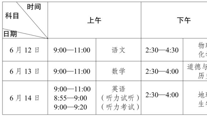 稻草防线？拜仁近12场德甲狂丢21球，仅完成1次零封